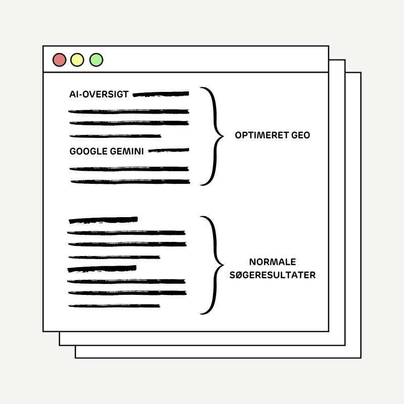 Illustration af søgeresultater med betalte og organiske resultater