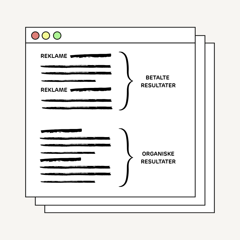 Illustration af organiske og betalte søgeresultater på Google